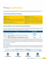 Proxy Summary