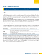 Board Leadership Structure