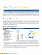 Elements of Compensation