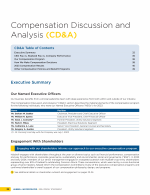 CD&A Table of Contents