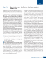 7A. Quantitative and Qualitative Disclosures about Market Risk