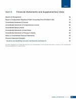 8. Financial Statements and Supplementary Data